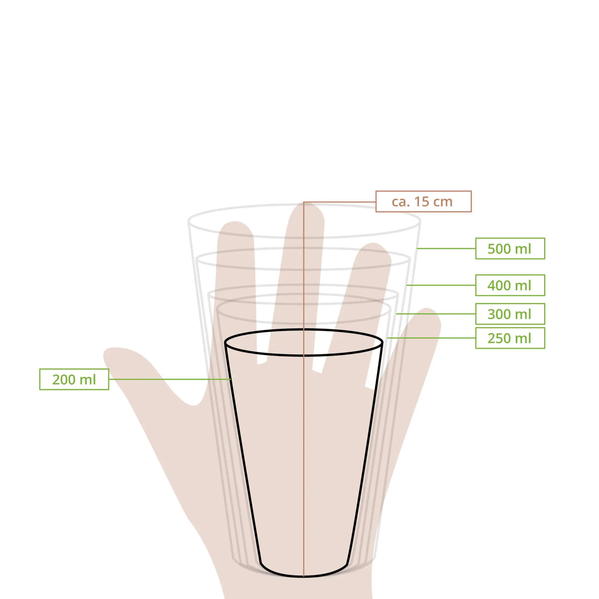 8 oz PLA clear cups, Ø 71 mm