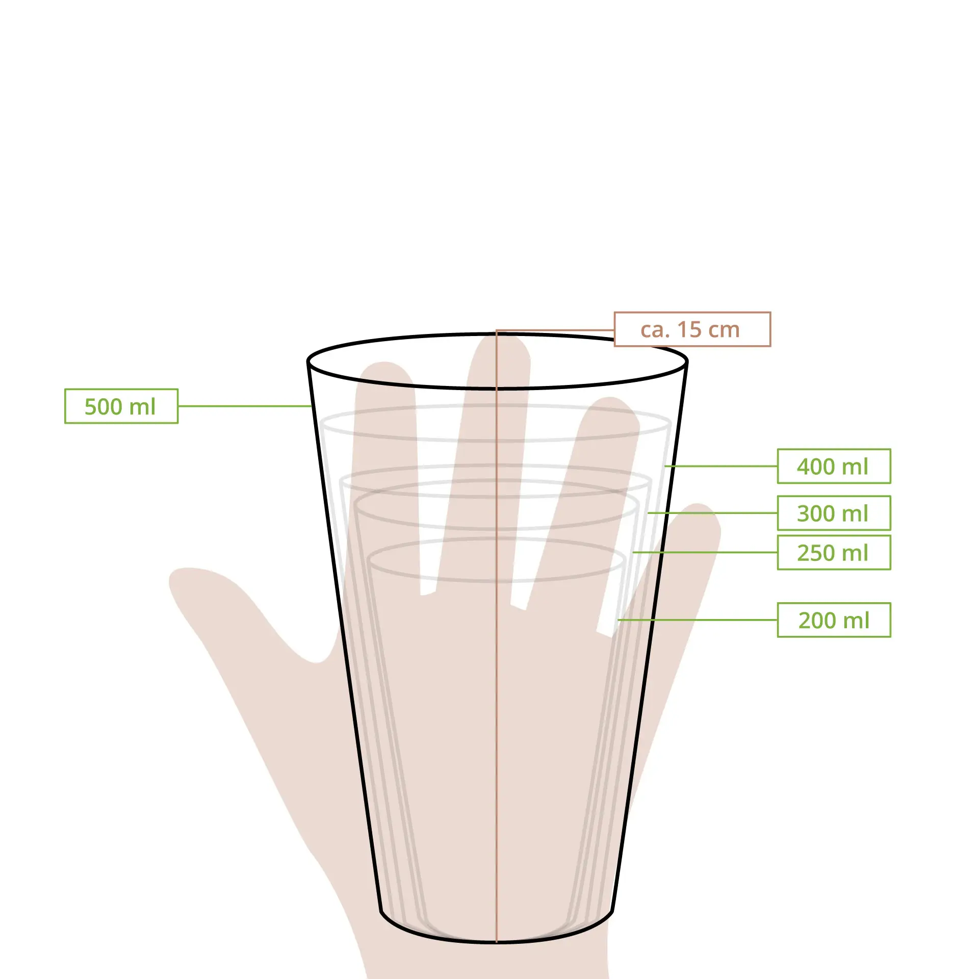 PLA-Klarbecher 500 ml / 20 oz, Ø 95 mm