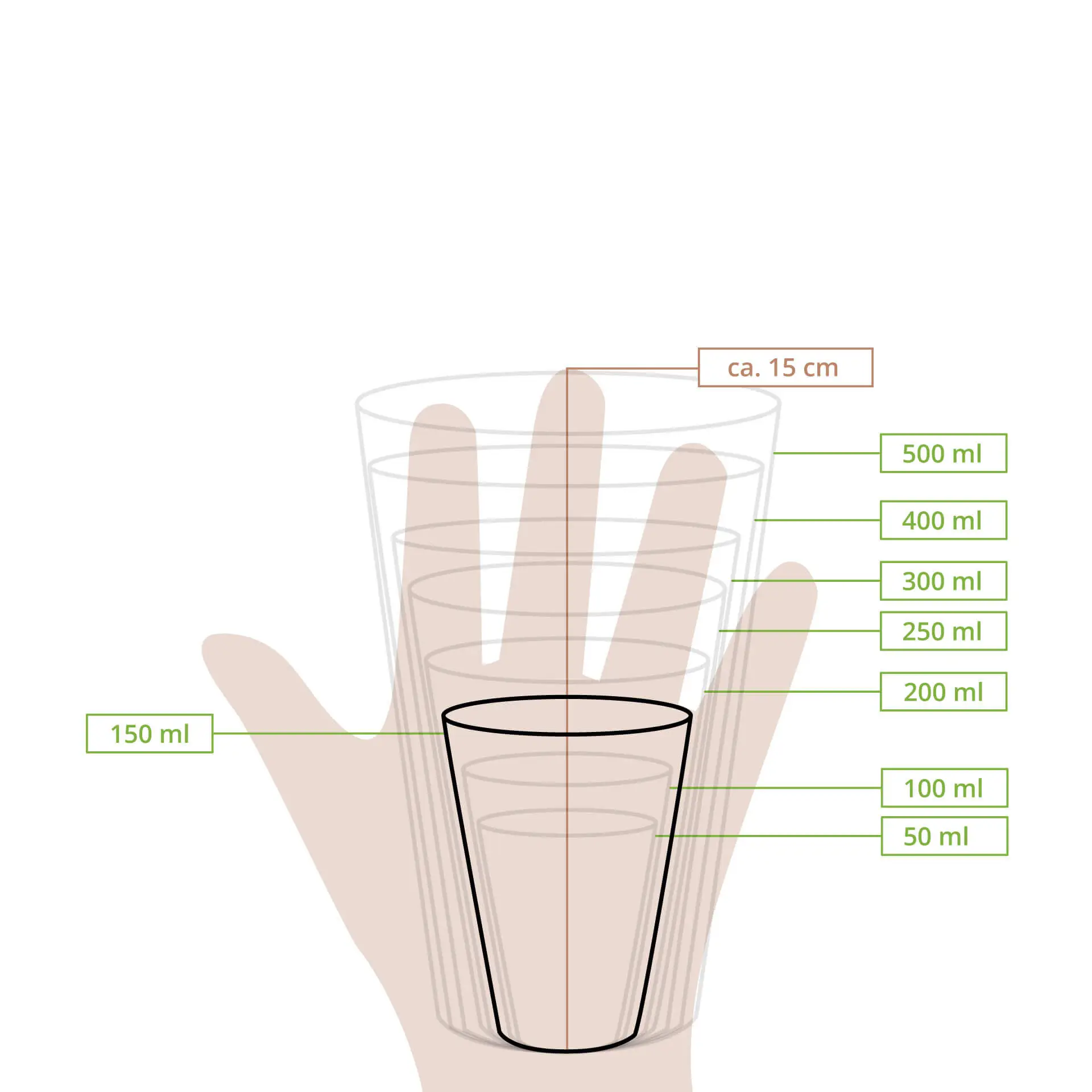 Pappbecher 150 ml / 6 oz, Ø 80 mm, weiß