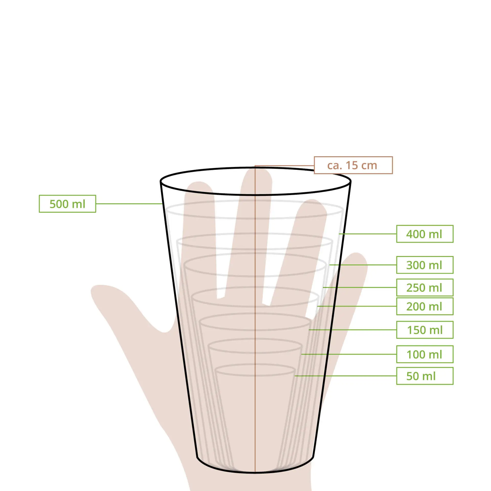 Pappbecher (beschichtet) 500 ml / 20 oz, Ø 90 mm, weiß